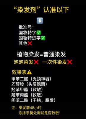怎么辨别染发剂的好坏（怎么辨别染发剂的好坏呢）