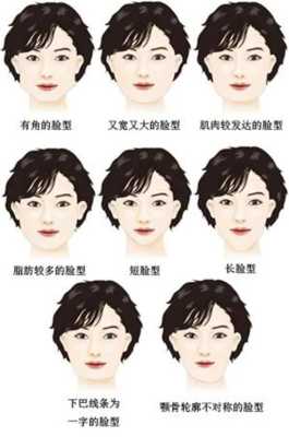 瓜子脸属于五官立体吗,瓜子脸属于什么型脸