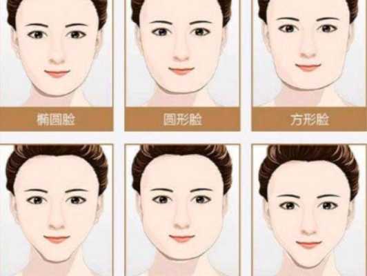 瓜子脸属于五官立体吗,瓜子脸属于什么型脸