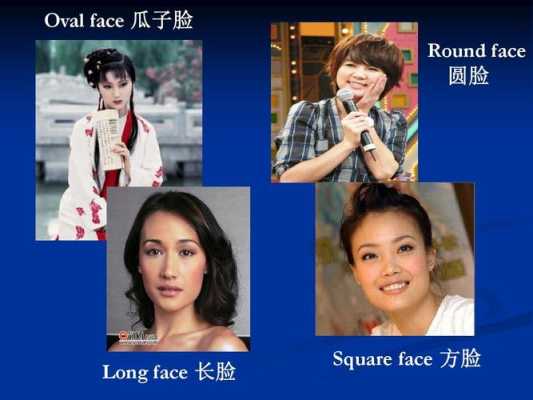 圆脸什么（圆脸可以比喻成什么）