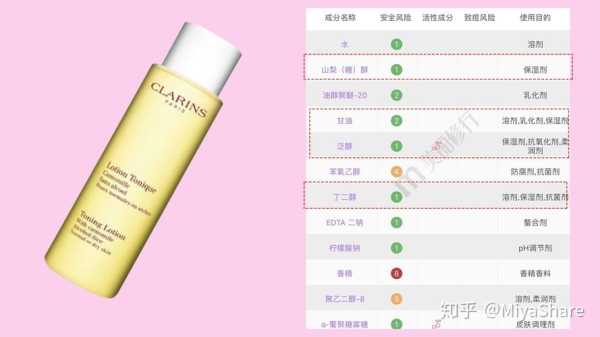 什么爽肤水（爽肤水和甘油有什么区别）