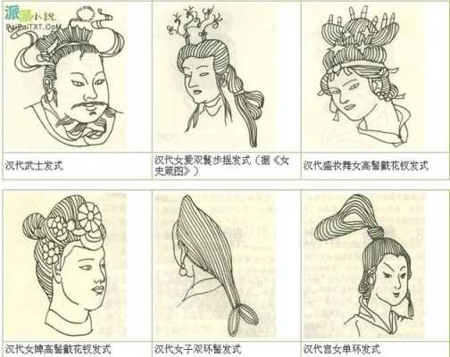 头发在古文中的多种叫法,什么是发型设计