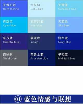 蓝什么颜色好看（蓝什么颜色好看图片）