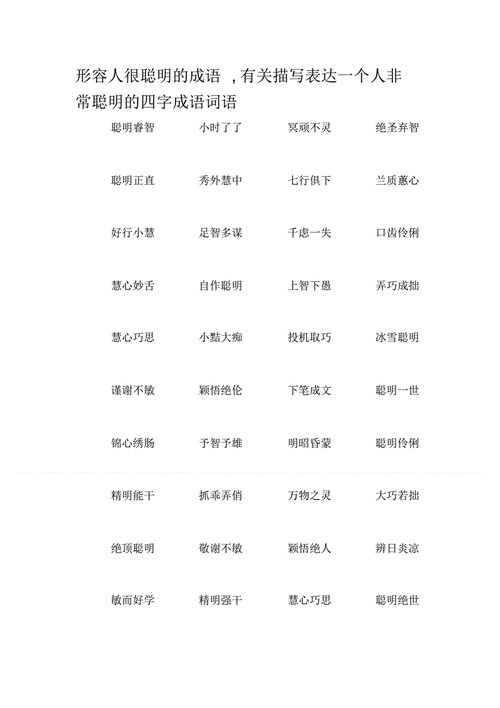 朋友给你发了自己拍摄的图片怎么回复,发什么图什么四字成语