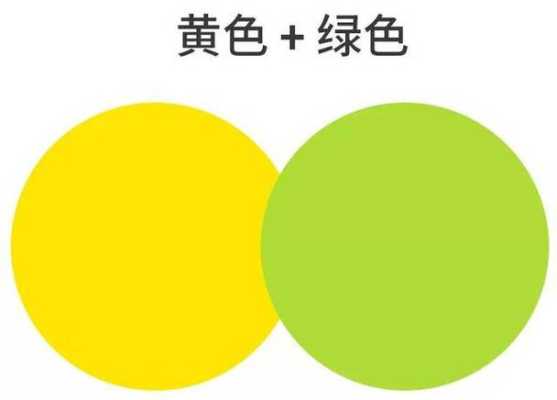 头发绿色怎么改黄（头发绿色怎么改黄色）