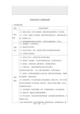 理发店服务流程怎么写（高端理发店服务流程）