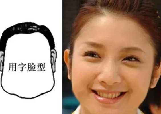 什么样的是圆脸（长圆脸是什么样的）
