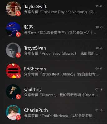 什么发发发是什么歌（什么什么发是什么歌）
