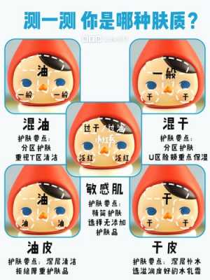 什么混合型皮肤（干性油性混合性皮肤用什么护肤品）