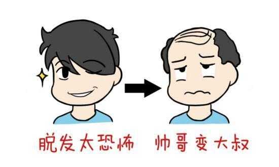 掉头发什么引起的（脱发是什么原因,治疗脱发最好的方法）