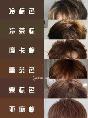 皮肤黄什么发色（男生黄皮十大最显白发色）