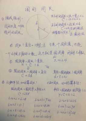 什么样的圆填量词答案,圆是什么样的图形