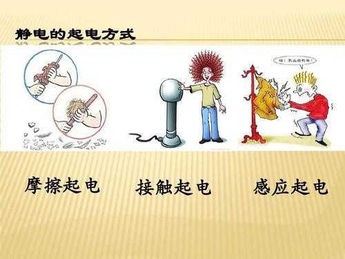 扎什么特（静电大的人是什么原因）