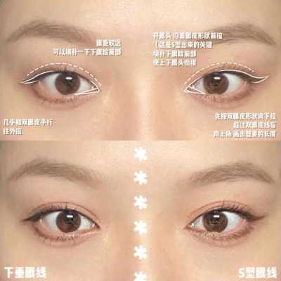 窄双眼皮怎么画眼线（窄双眼皮怎么画眼线好看）