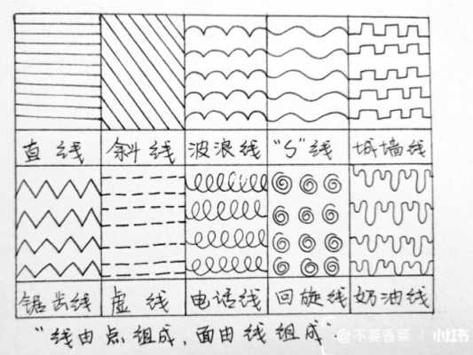 脸的字是什么（什么是点线面中的面？怎么理解这个面）