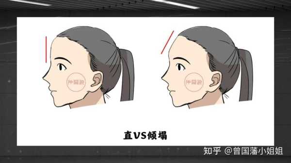 为什么脑袋从侧面看是尖的,为什么头是尖的人智商低下