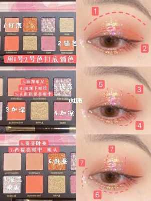 眼影盘的颜色上色顺序,什么色的眼影好看显白