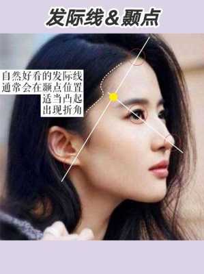 发际线要到哪里才算高,怎么样的发际线才算高女生