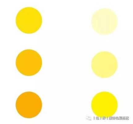 请问，水彩中的柠檬黄，土黄，中黄哪个是冷色，哪个是暖色,黄颜色是什么意思