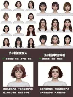 小红书测发型靠谱吗,什么软件测发型免费